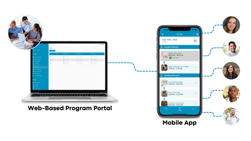 Programs Supporting Autistic Adults. NFlyte is an All-In-One Life Skills App For Autistic Adults Who Need Support Living Independently